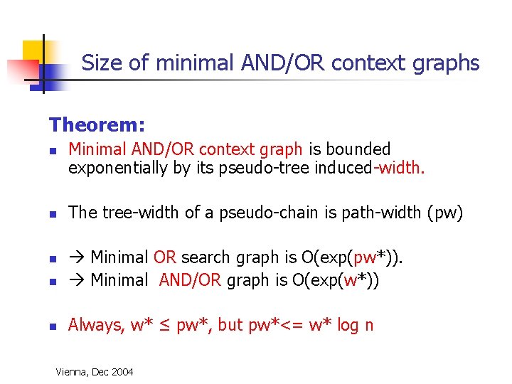 Size of minimal AND/OR context graphs Theorem: n n Minimal AND/OR context graph is