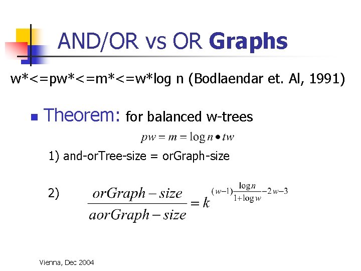 AND/OR vs OR Graphs w*<=pw*<=m*<=w*log n (Bodlaendar et. Al, 1991) n Theorem: for balanced