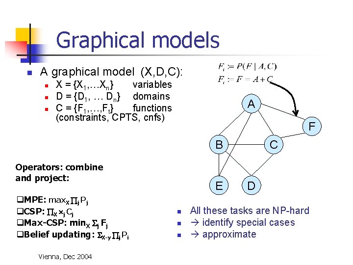 Graphical models n A graphical model (X, D, C): n n n X =