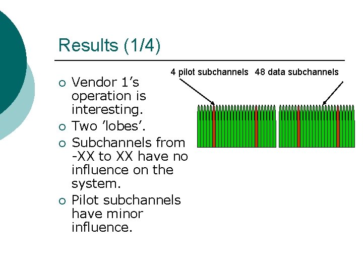 Results (1/4) 4 pilot subchannels 48 data subchannels ¡ ¡ Vendor 1’s operation is