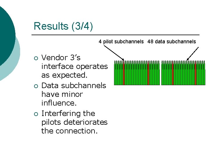 Results (3/4) 4 pilot subchannels 48 data subchannels ¡ ¡ ¡ Vendor 3’s interface