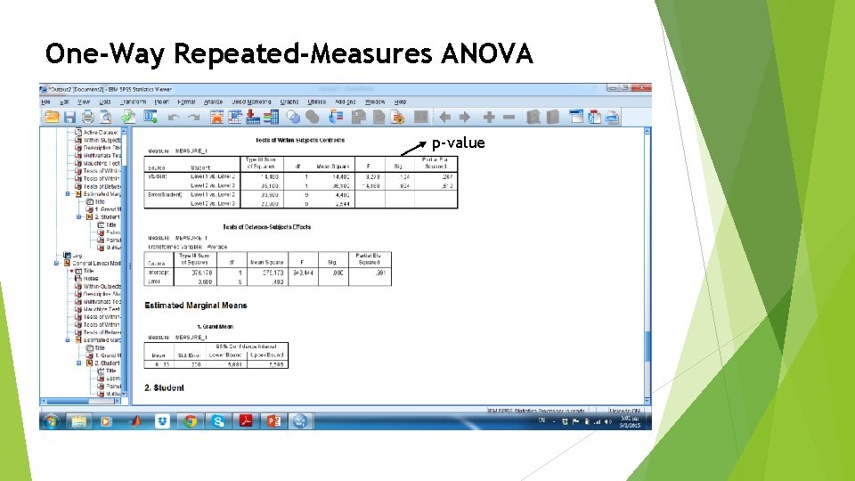 One-Way Repeated-Measures ANOVA p-value 