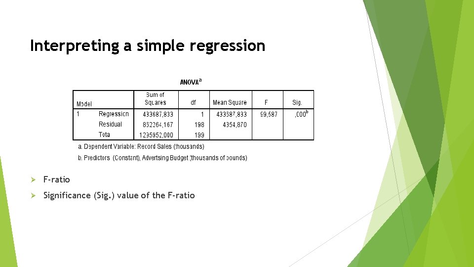 Interpreting a simple regression Ø F-ratio Ø Significance (Sig. ) value of the F-ratio