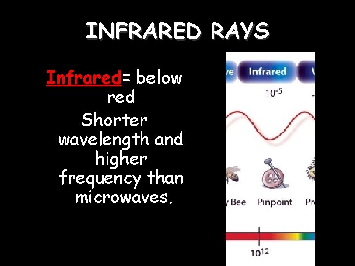 INFRARED RAYS Infrared= below red Shorter wavelength and higher frequency than microwaves. INFRARED RAYS Infrared= below red Shorter wavelength and higher frequency than microwaves.