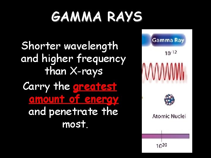 GAMMA RAYS Shorter wavelength and higher frequency than X-rays Carry the greatest amount of GAMMA RAYS Shorter wavelength and higher frequency than X-rays Carry the greatest amount of