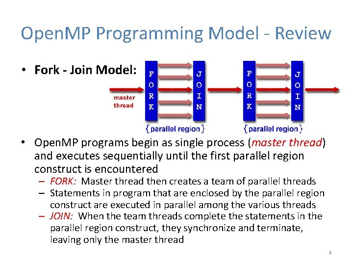 Open. MP Programming Model - Review • Fork - Join Model: • Open. MP Open. MP Programming Model - Review • Fork - Join Model: • Open. MP