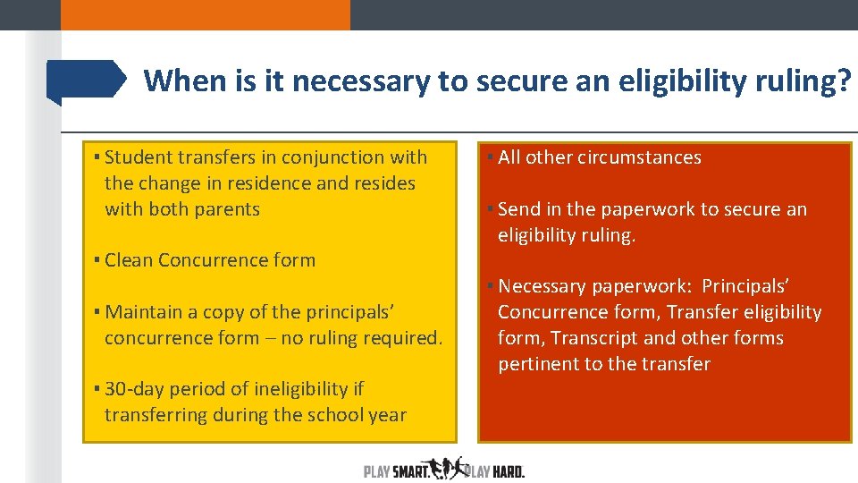 When is it necessary to secure an eligibility ruling? ▪ Student transfers in conjunction