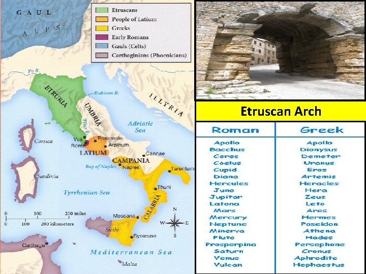 Etruscan Arch 