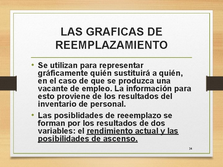 LAS GRAFICAS DE REEMPLAZAMIENTO • Se utilizan para representar gráficamente quién sustituirá a quién,