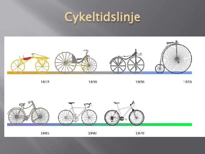 Cykeltidslinje Cykeltidslinje