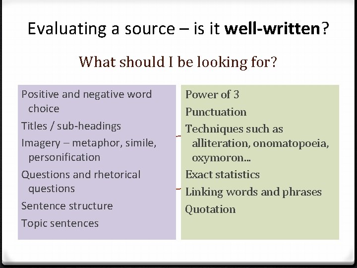 Evaluating a source – is it well-written? What should I be looking for? Positive