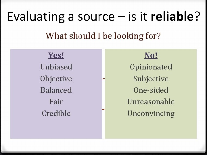 Evaluating a source – is it reliable? What should I be looking for? Yes!