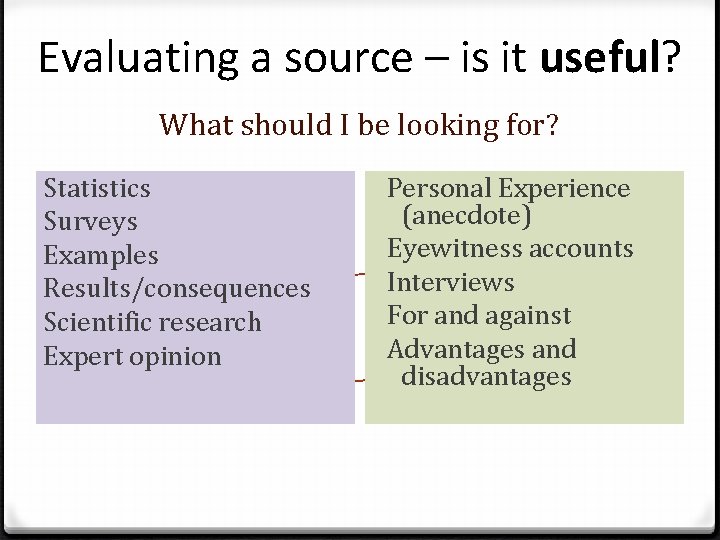 Evaluating a source – is it useful? What should I be looking for? Statistics