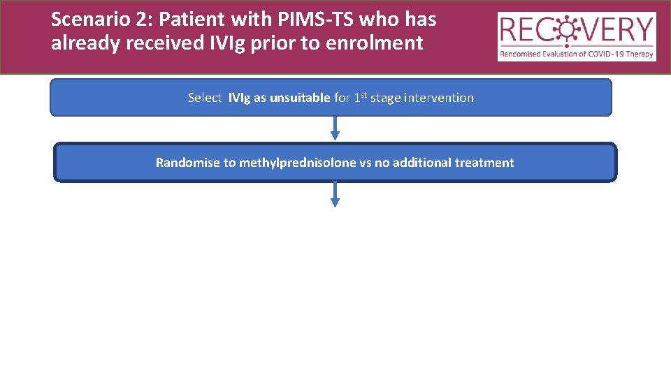 Scenario 2: Patient with PIMS-TS who has already received IVIg prior to enrolment Select