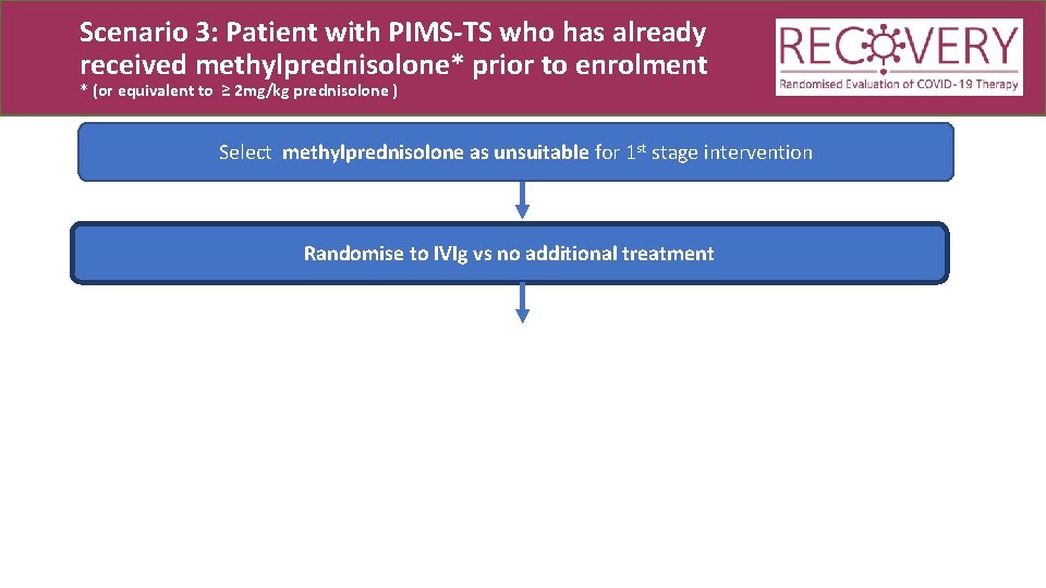 Scenario 3: Patient with PIMS-TS who has already received methylprednisolone* prior to enrolment *