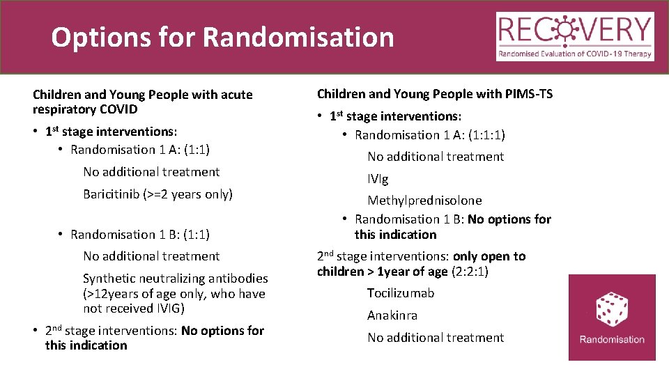 Options for Randomisation Children and Young People with acute respiratory COVID • 1 st