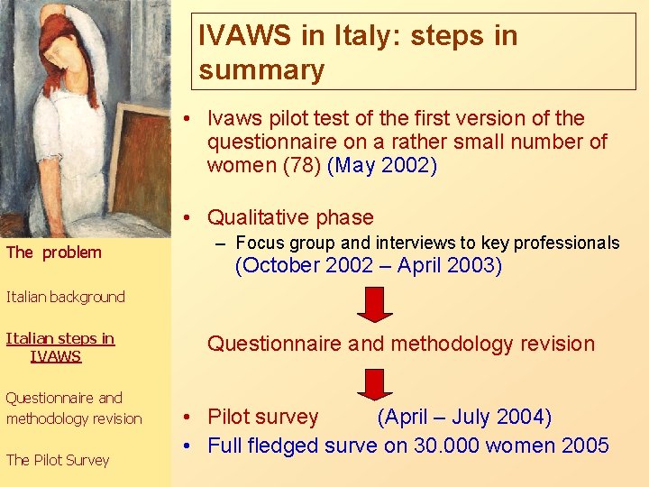 IVAWS in Italy: steps in summary • Ivaws pilot test of the first version