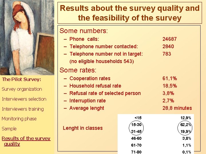 Results about the survey quality and the feasibility of the survey Some numbers: –