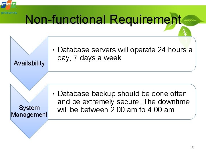 Non-functional Requirement Availability System Management • Database servers will operate 24 hours a day,