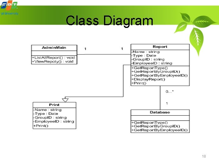 Class Diagram 18 