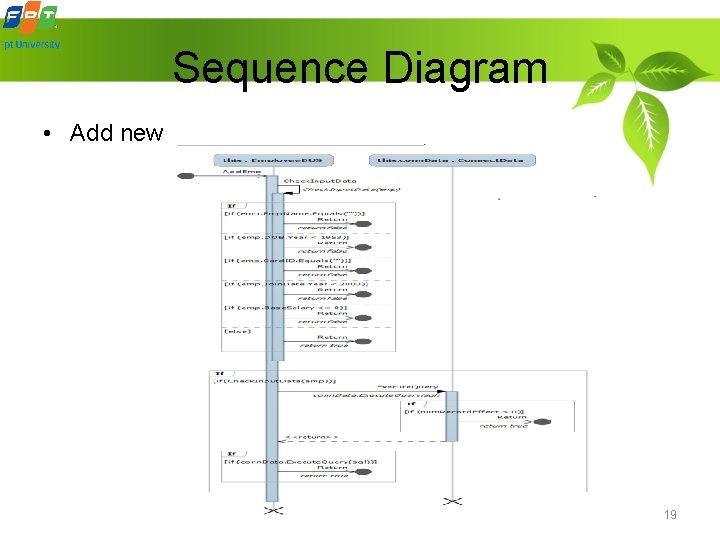 Sequence Diagram • Add new 19 