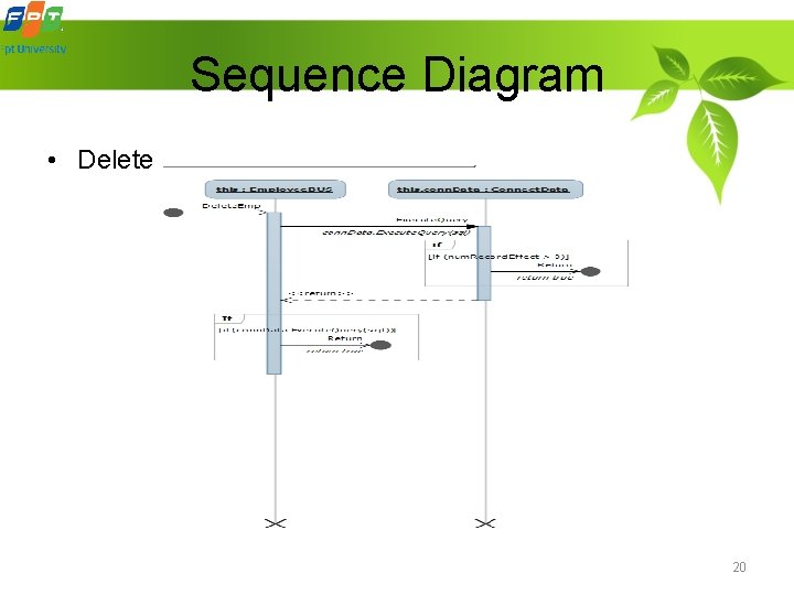 Sequence Diagram • Delete 20 