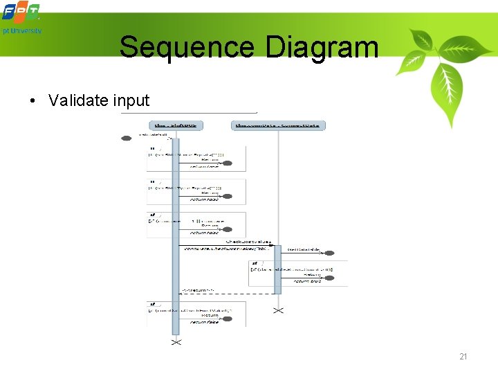 Sequence Diagram • Validate input 21 