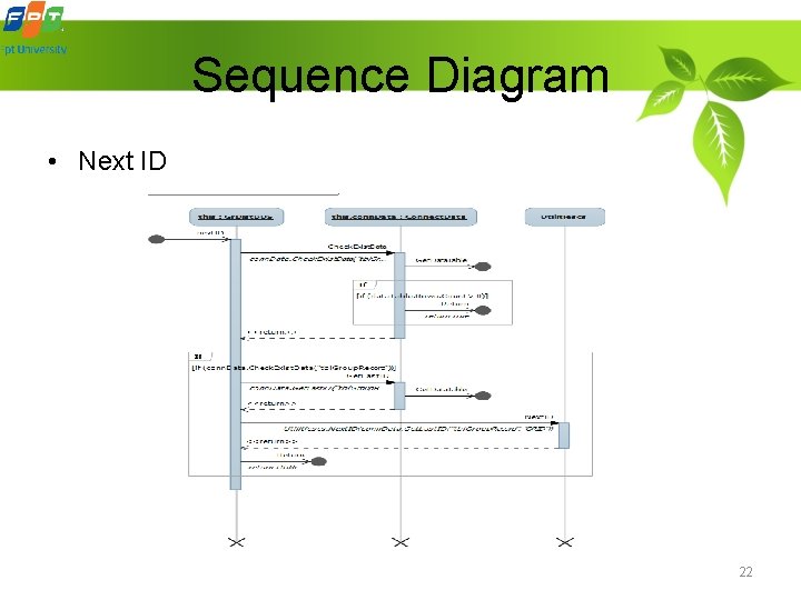 Sequence Diagram • Next ID 22 