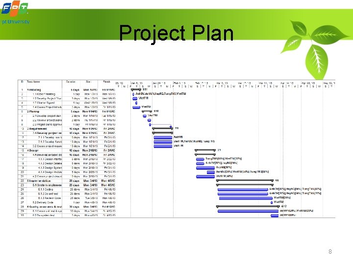 Project Plan 8 