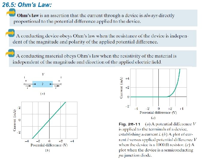 26. 5: Ohm’s Law: 