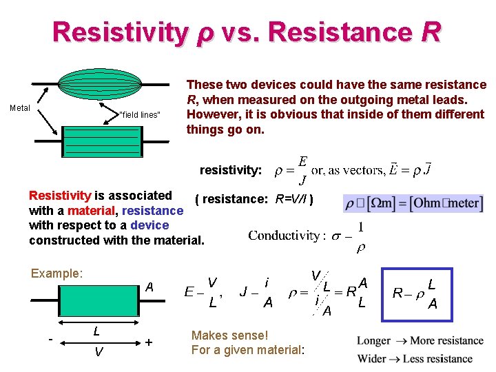 Resistivity ρ vs. Resistance R Metal “field lines” These two devices could have the