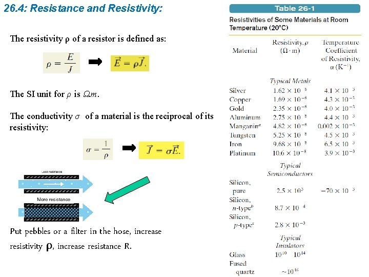 26. 4: Resistance and Resistivity: The resistivity ρ of a resistor is defined as: