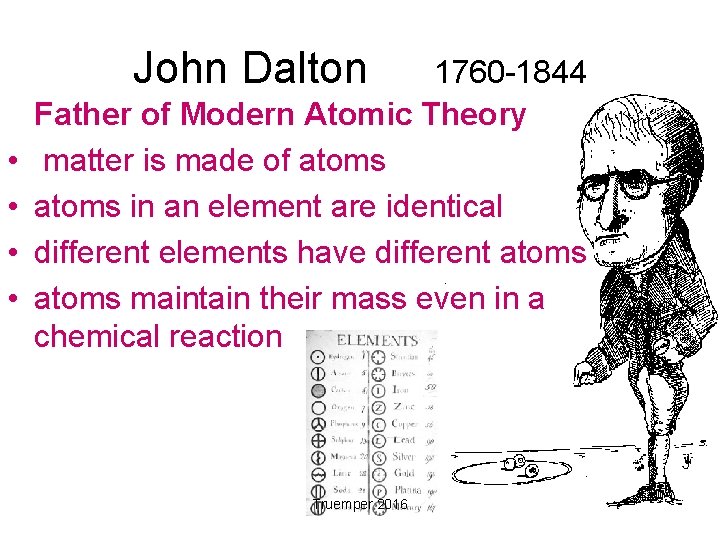 John Dalton • • 1760 -1844 Father of Modern Atomic Theory matter is made John Dalton • • 1760 -1844 Father of Modern Atomic Theory matter is made