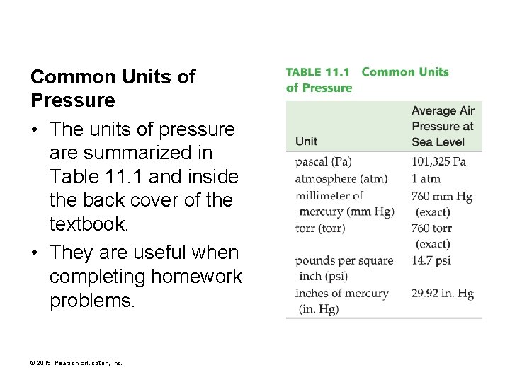 Common Units of Pressure • The units of pressure are summarized in Table 11.