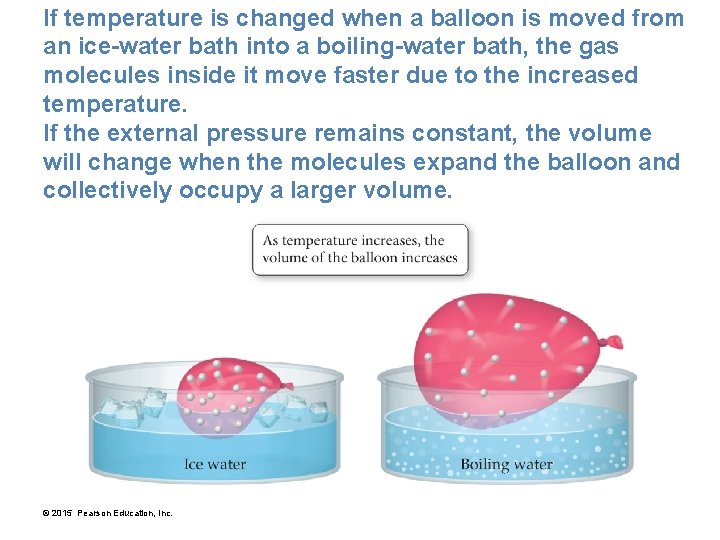 If temperature is changed when a balloon is moved from an ice-water bath into