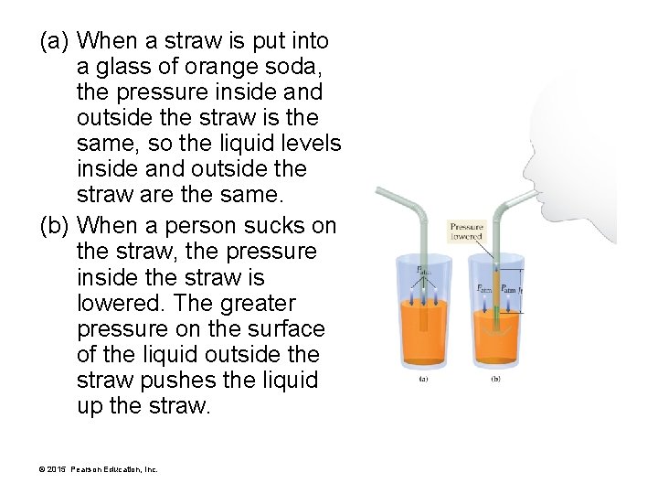 (a) When a straw is put into a glass of orange soda, the pressure
