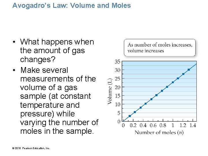 Avogadro’s Law: Volume and Moles • What happens when the amount of gas changes?