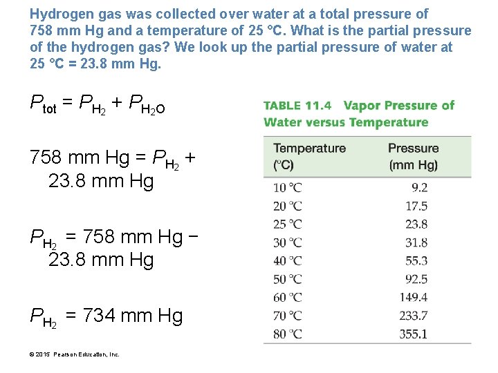 Hydrogen gas was collected over water at a total pressure of 758 mm Hg