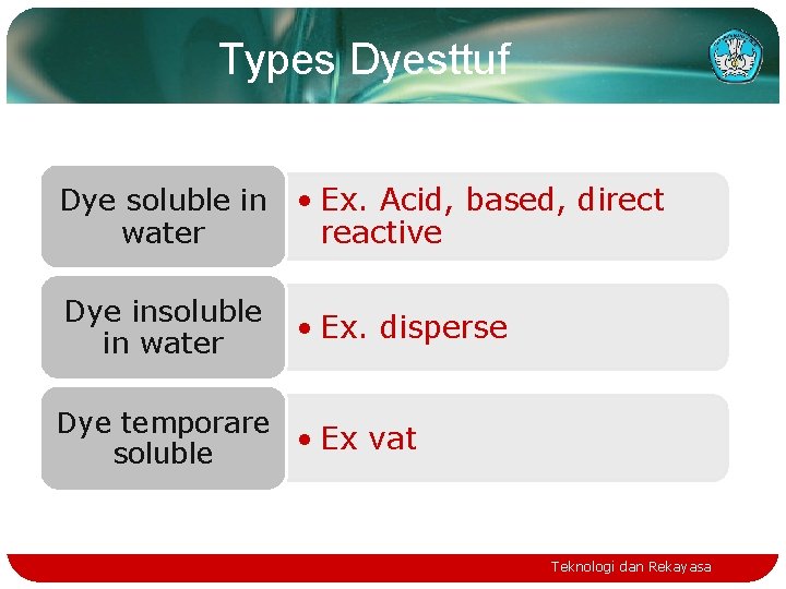 Types Dyesttuf Dye soluble in • Ex. Acid, based, direct water reactive Dye insoluble