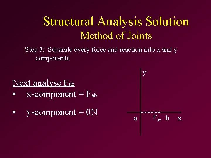 Structural Analysis Solution Method of Joints Step 3: Separate every force and reaction into