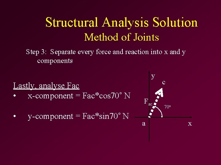 Structural Analysis Solution Method of Joints Step 3: Separate every force and reaction into