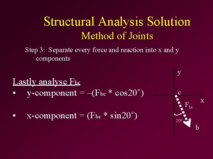 Structural Analysis Solution Method of Joints Step 3: Separate every force and reaction into