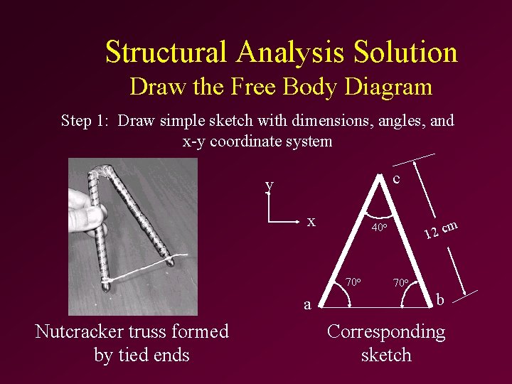 Structural Analysis Solution Draw the Free Body Diagram Step 1: Draw simple sketch with