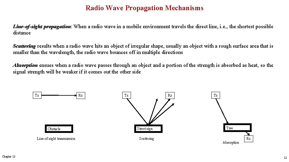 Radio Wave Propagation Mechanisms Line-of-sight propagation: When a radio wave in a mobile environment
