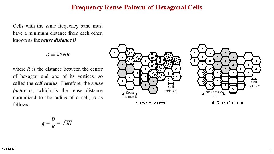 Frequency Reuse Pattern of Hexagonal Cells 2 1 2 7 2 3 3 1