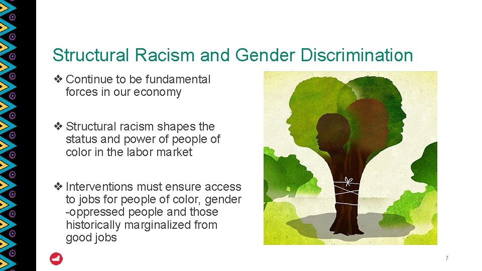 Structural Racism and Gender Discrimination ❖ Continue to be fundamental forces in our economy