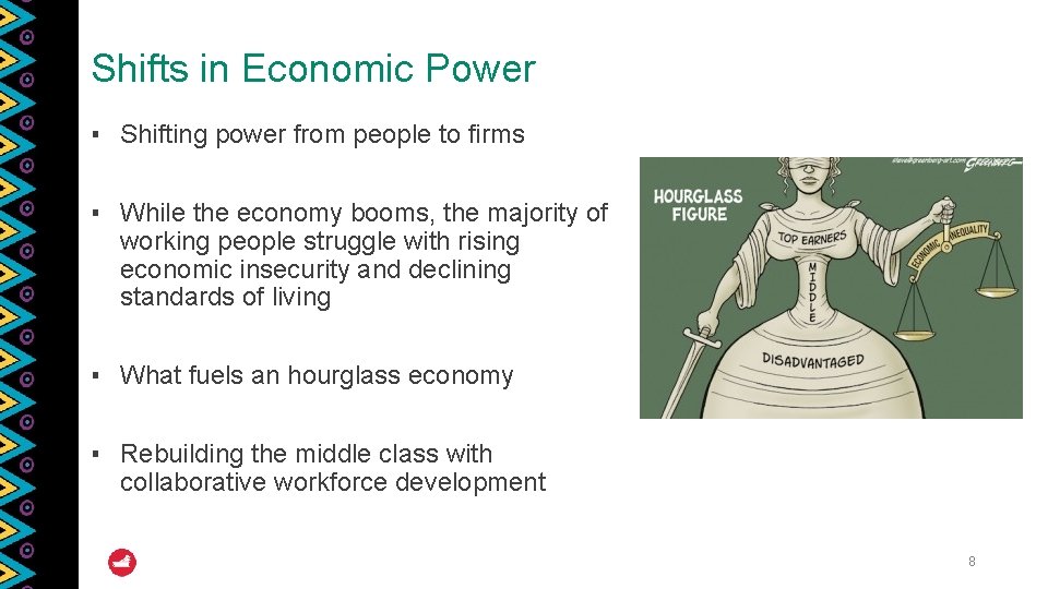 Shifts in Economic Power ▪ Shifting power from people to firms ▪ While the