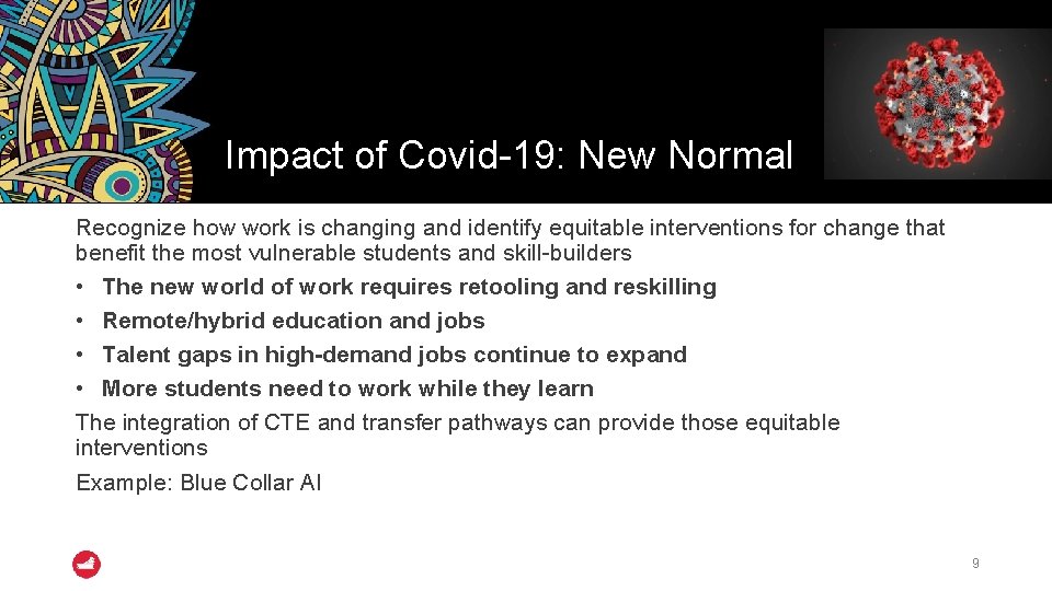 Impact of Covid-19: New Normal Recognize how work is changing and identify equitable interventions