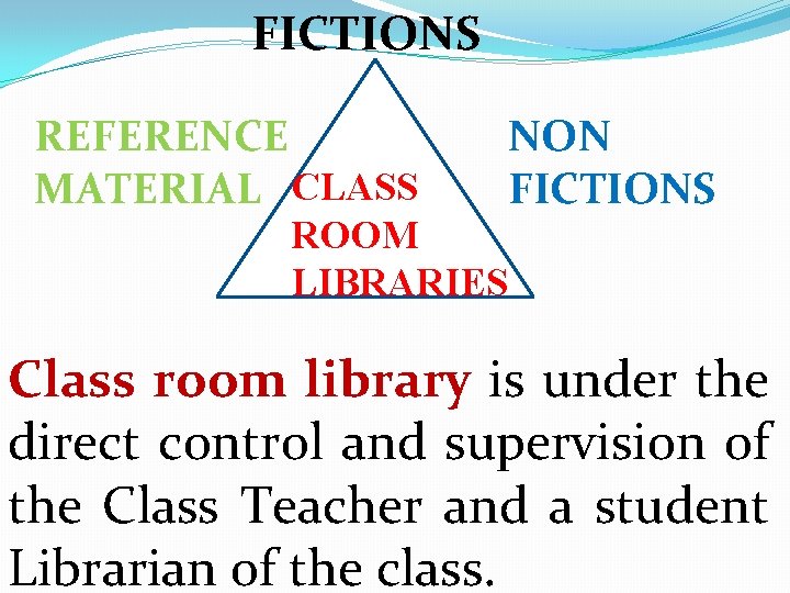 FICTIONS REFERENCE MATERIAL CLASS ROOM LIBRARIES NON FICTIONS Class room library is under the