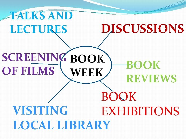 TALKS AND LECTURES DISCUSSIONS SCREENING BOOK B OF FILMS WEEK BOOK REVIEWS BOOK VISITING